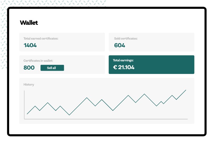 agreena_trader_wallet